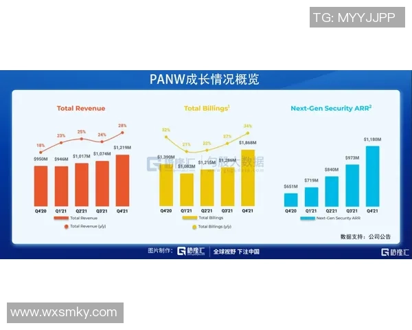 快盈VIII模式深度解析盈利赛事的运营逻辑与策略探讨 快盈VIII模式深度解析盈利赛事的运营逻辑与策略探讨